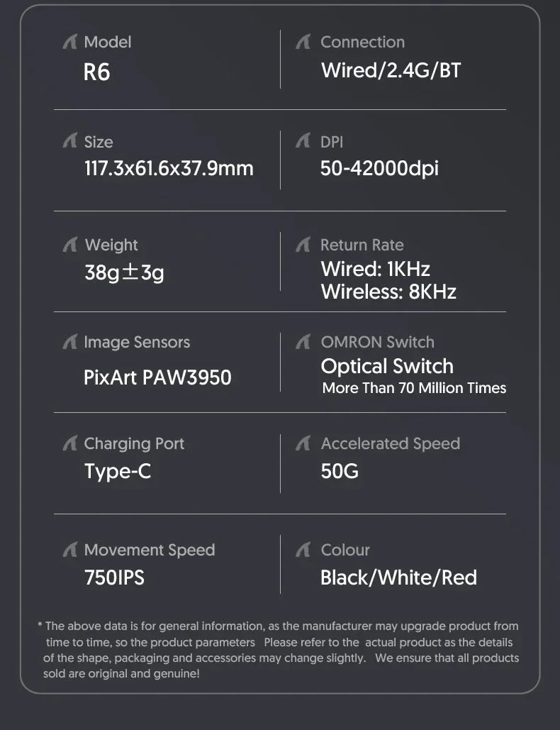 Attack Shark R6 8k Wireless Gaming Maus