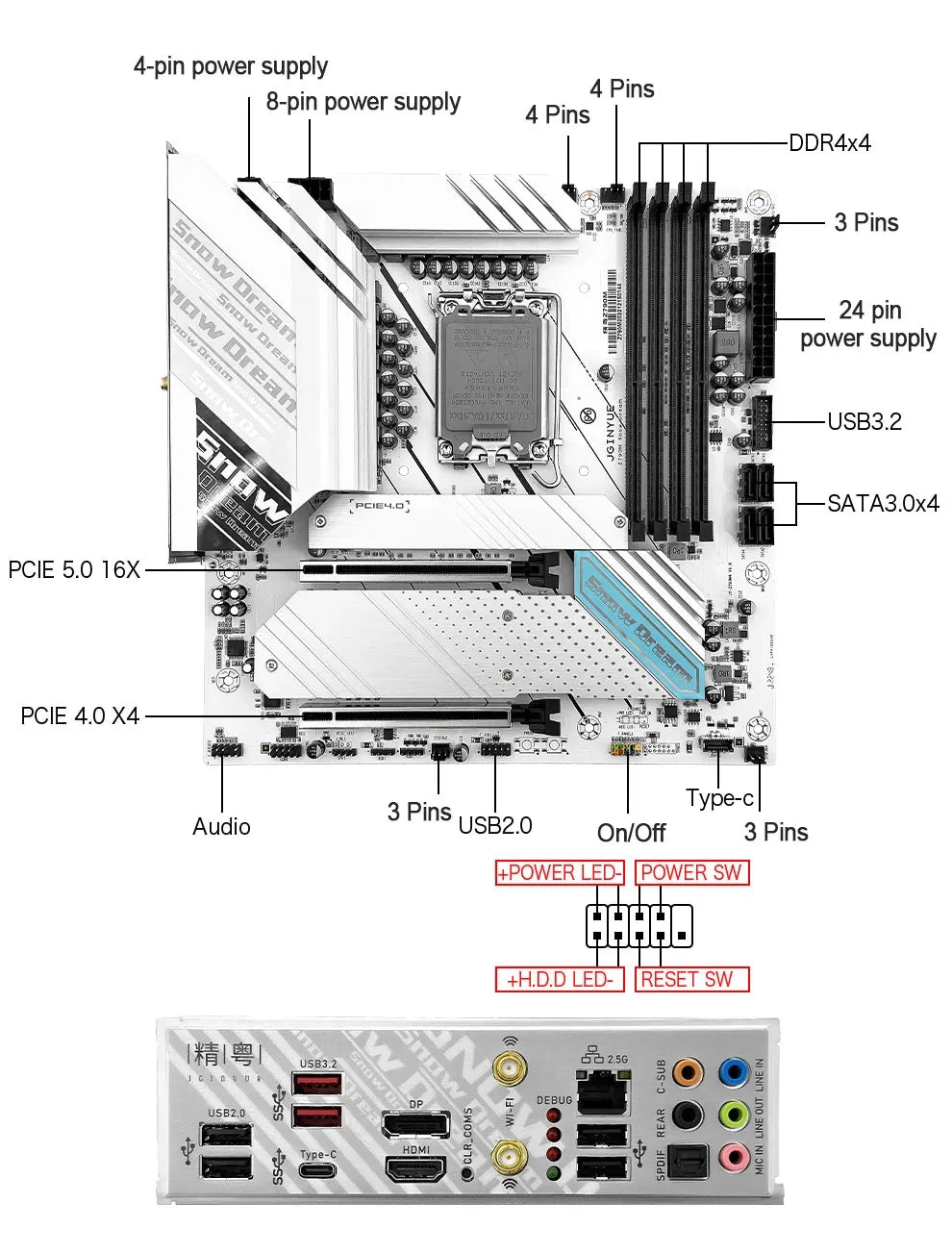 Mainboard Z790M Snow Dream motherboard V1.2