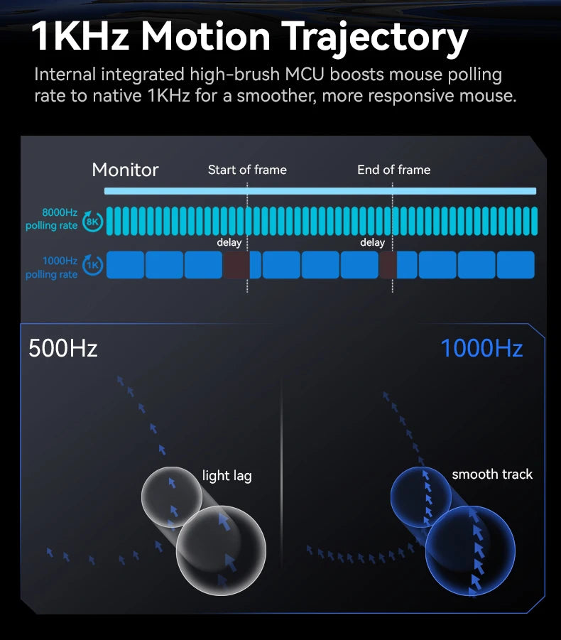ATTACK SHARK X1 Wireless Gaming Maus