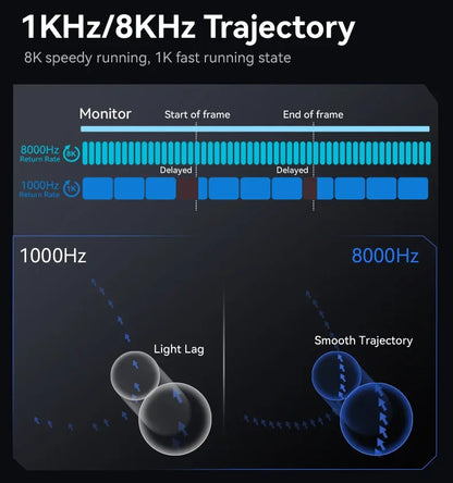 Attack Shark R6 8k Wireless Gaming Maus