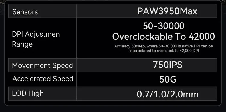 Attack Shark R6 8k Wireless Gaming Maus