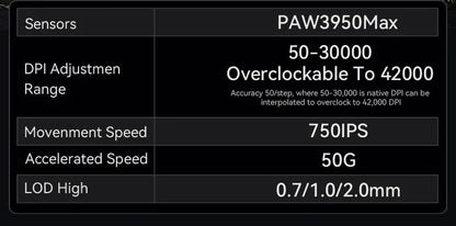Attack Shark R6 8k Wireless Gaming Maus