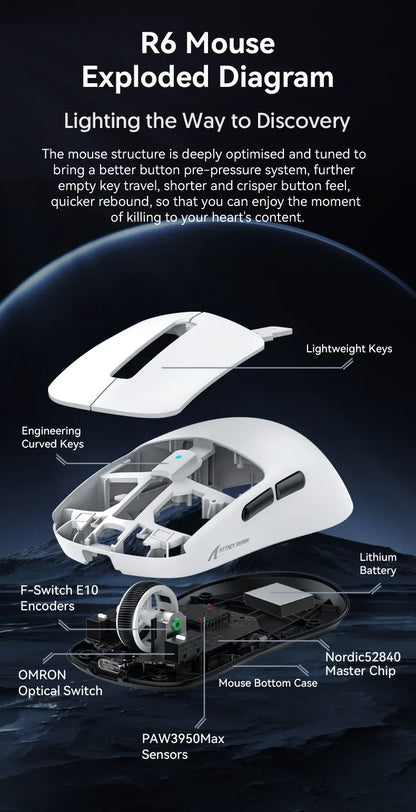 Attack Shark R6 8k Wireless Gaming Maus