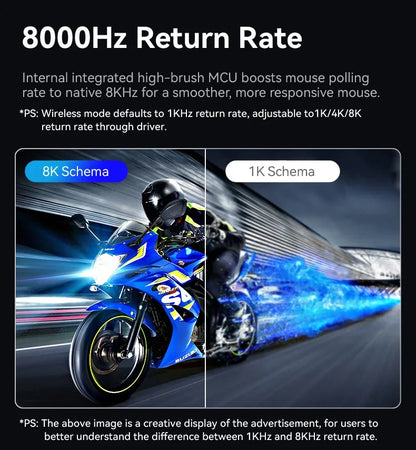 Attack Shark R6 8k Wireless Gaming Maus