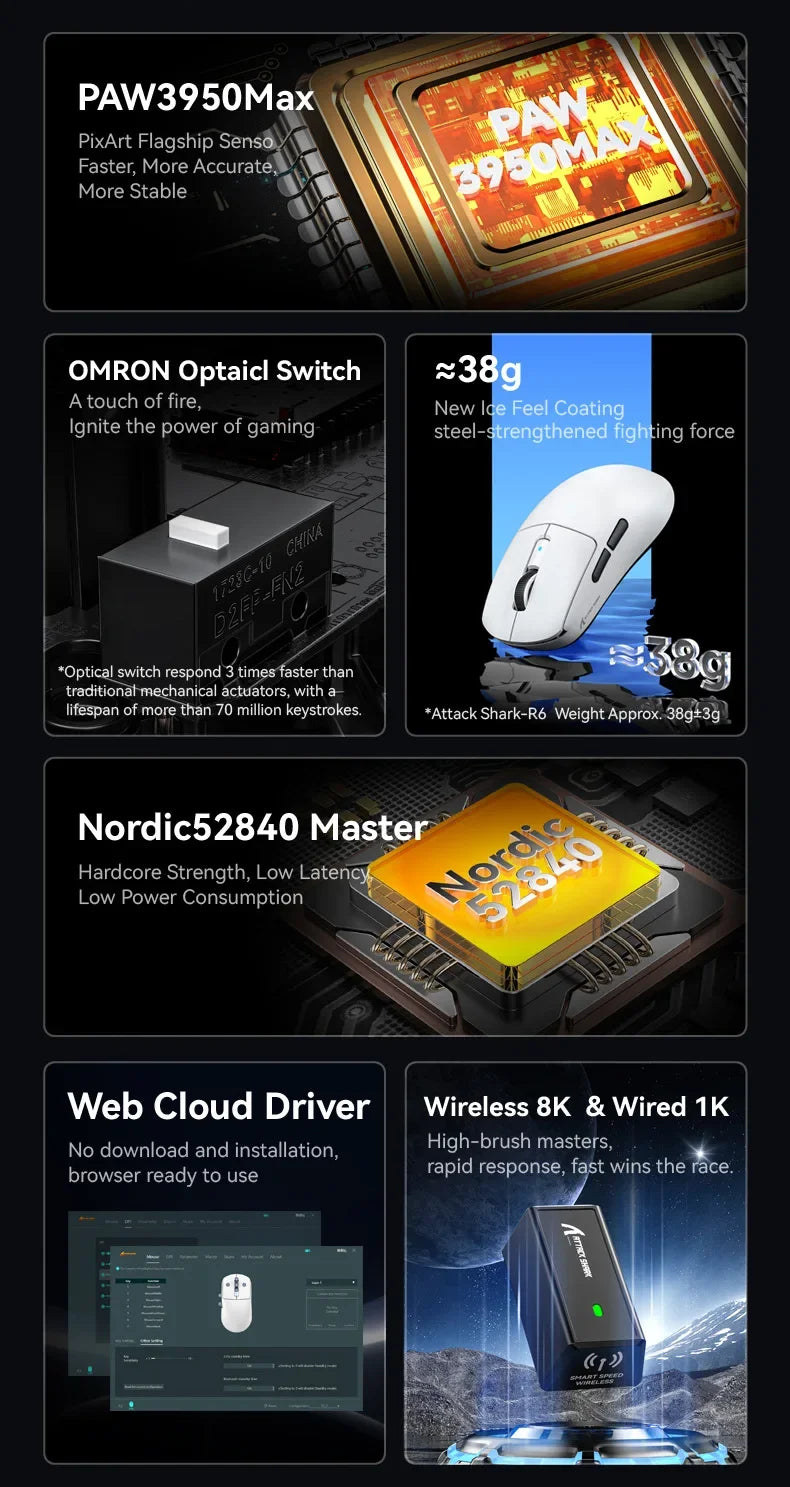 Attack Shark R6 8k Wireless Gaming Maus