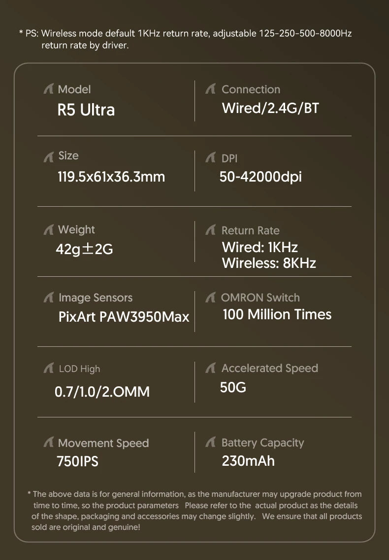 ATTACK SHARK R5 8K Wireless Gaming Mouse