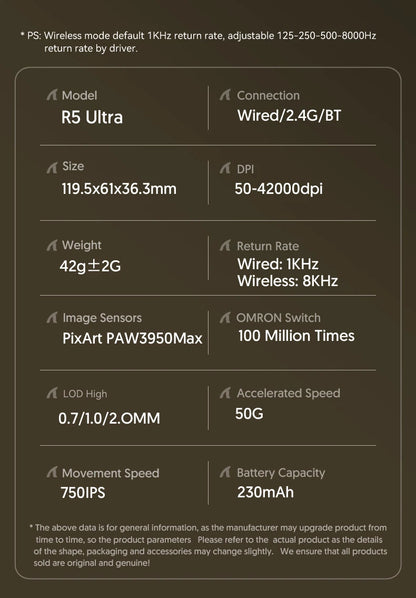 ATTACK SHARK R5 8K Wireless Gaming Mouse