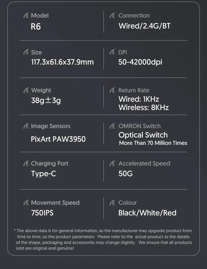 Attack Shark R6 8k Wireless Gaming Maus